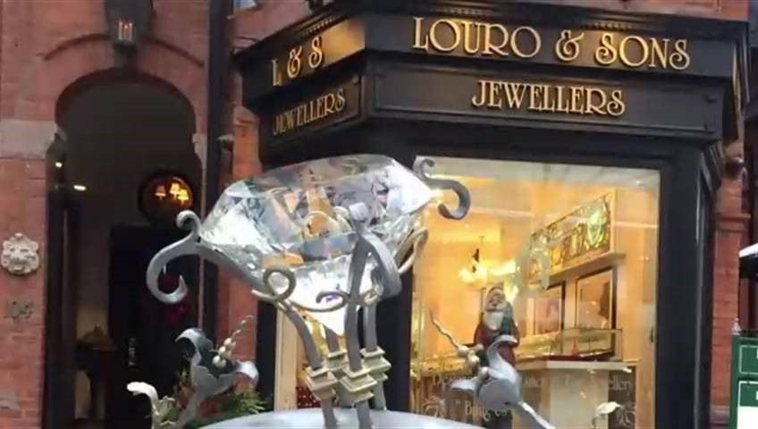 The History and Legacy of Toronto as the Jewellery Capital of Canada - Muzeum Gold and Silver